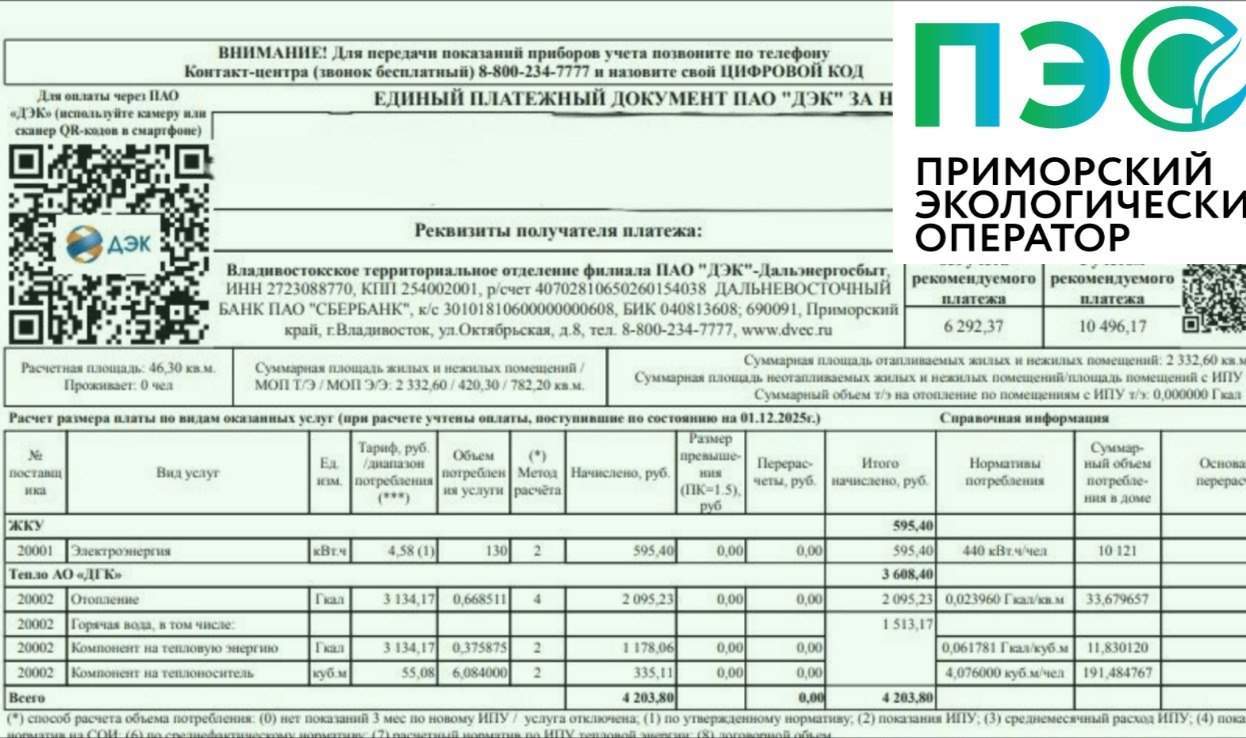 О важных изменениях в оплате за вывоз ТКО в 2026 году предупредили жителей Артёма 
